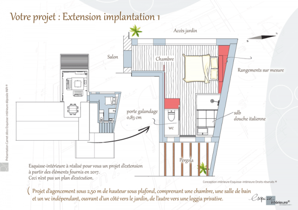 modélisation 3D pour projet habitat nantes